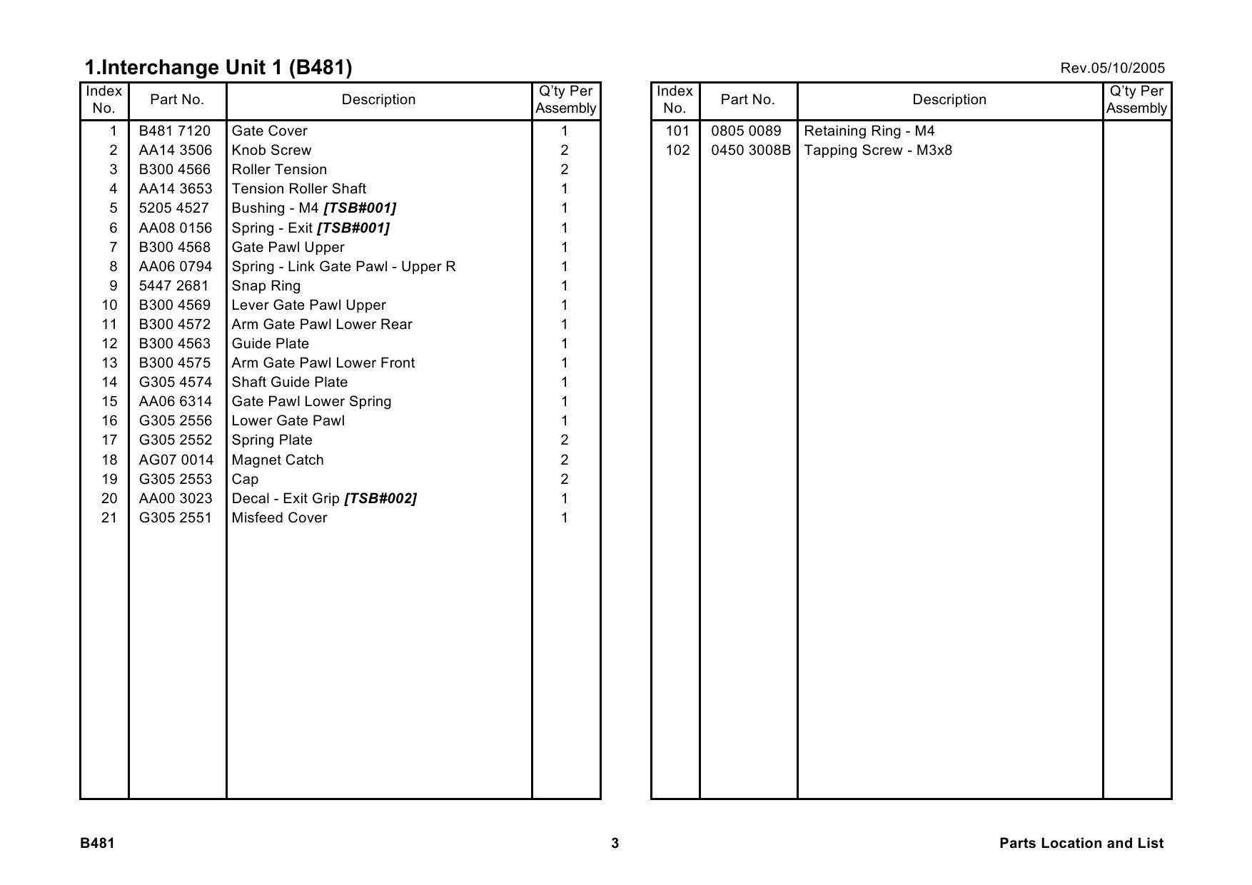 RICOH Options B481 INTERCHANGE-UNIT-TYPE-1232 Parts Catalog PDF download-3